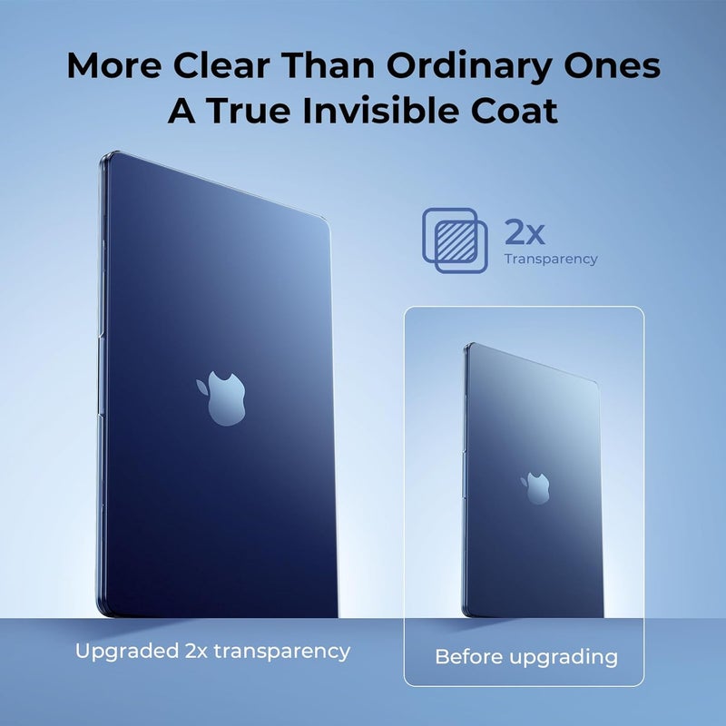 Eoocoo غطاء EooCoo متوافق مع ماك بوك إير 13.6 بوصة 2025 2024 2022 M4 M3 M2 A3240 A3113 A2681، [مطابقة لون الجهاز الأصلي] رقيق للغاية غير مرئي، غطاء صلب عالي الشفافية - شفاف منتصف الليل - Image 4