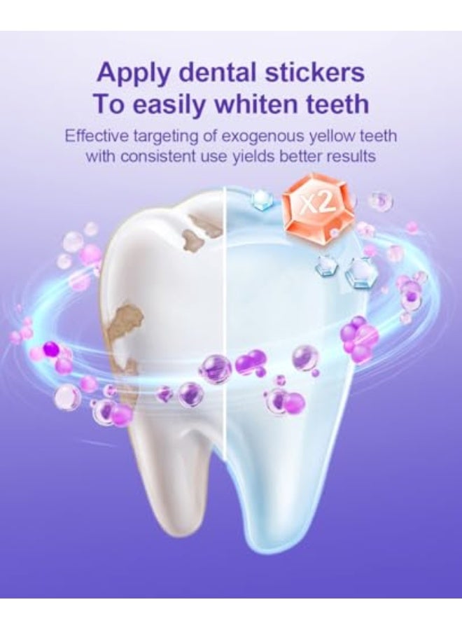 Purple Teeth Whitening Strips, Gentle Adhesive Dental Care Strips for Daily Oral Routine, Comfortable Fit, Helps Improve Tooth Appearance u0026 Overall Smile Look, 30-Min Use - Image 3