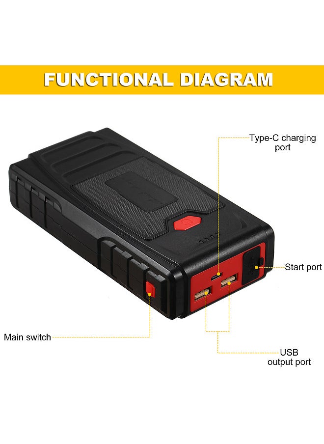 Generic - 12V 1500A 6000mAh Multi-Function Portable Car Battery Jump Starter Power Bank Charger and Jumper Cables for Up to 8.0L Gas & 6.0L Diesel Engine - Image 1