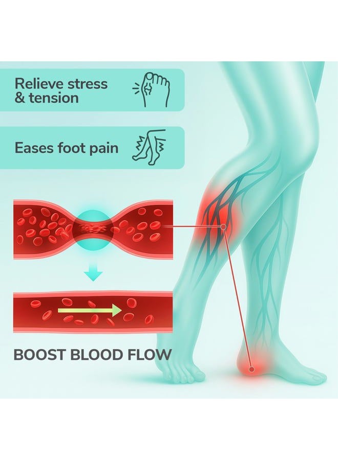 MEDISTELLAR Shiatsu Home Acupressure Massage Slippers for Plantar Fasciitis, Acupuncture Foot Massager, Pain Relief & Muscle Relaxation - Image 4