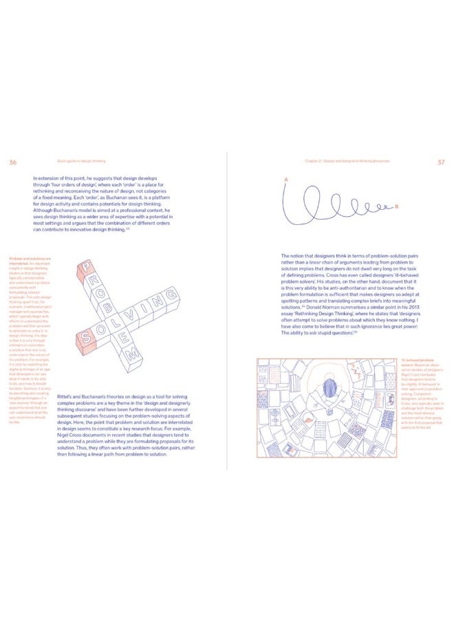 null - Quick Guide to Design Thinking - Image 1