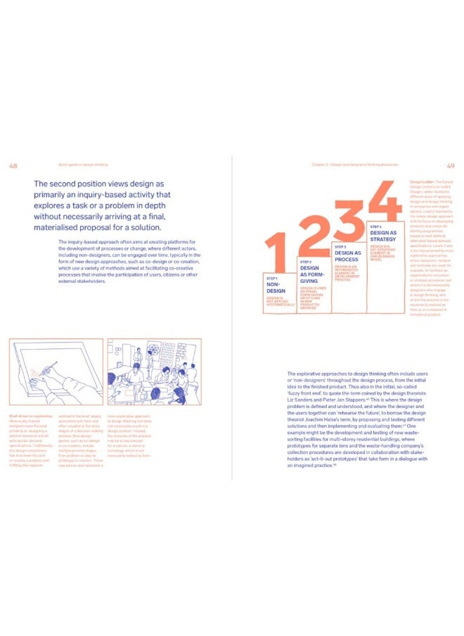 null - Quick Guide to Design Thinking - Image 1