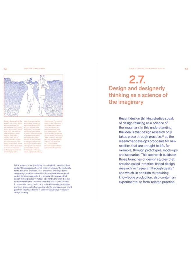 null - Quick Guide to Design Thinking - Image 1