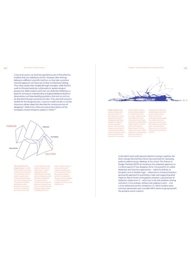 null - Quick Guide to Design Thinking - Image 1