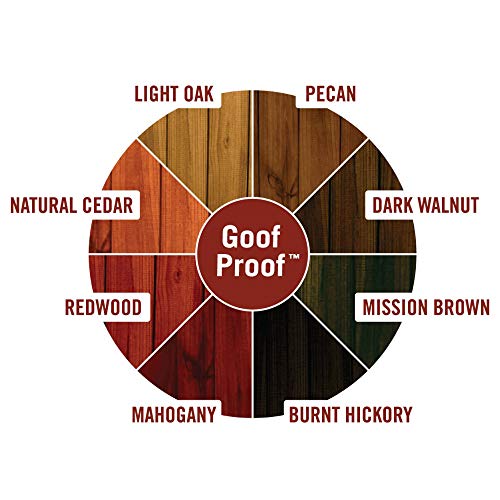 Ready Seal 1 gal Ready Seal 105 Natural (Light Oak) Exterior Stain and Sealer For Wood - Image 2