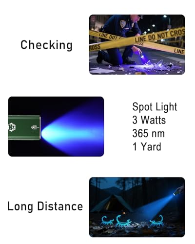 RovyVon E60 Flat EDC Flashlight 1500 Lumen Compact Pocket Light USB C Rechargeable with UV Red White Sidelight for Hiking, Traveling, Daily Outdoor Use - Image 5
