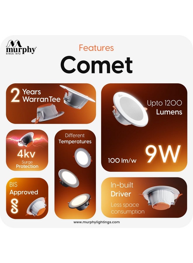 MURPHY Murphy 9W LED Down Light, Cool White Light, Round, Pack of 15, Recessed Ceiling LED Light, Suited for 3 inch Junction Box/Concealed Box (2 Years Warranty) - Image 3