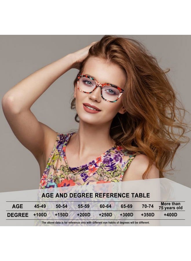 CHOFILORD 6 Pack Fashion Reading Glasses for Women Men Blue Light Blocking Oversized Square Readers with Spring Hinge (6 Pack Colorful C, 1.75, x) - Image 2