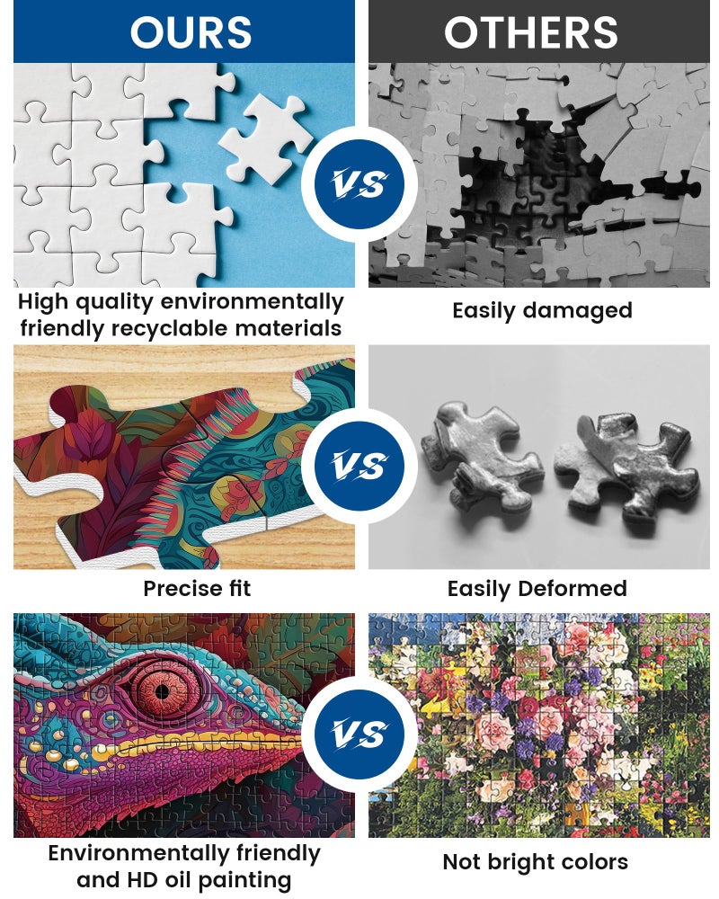 WSCXSC Jigsaw Puzzle 500 Pieces, Chameleon Puzzle, Puzzles for Adults 500 Pieces and up, Paper Jigsaw Puzzle for Adults and Families, Pieces Fit Together Perfectly, Smooth Edging, Leisure Animal Puzzle - Image 4