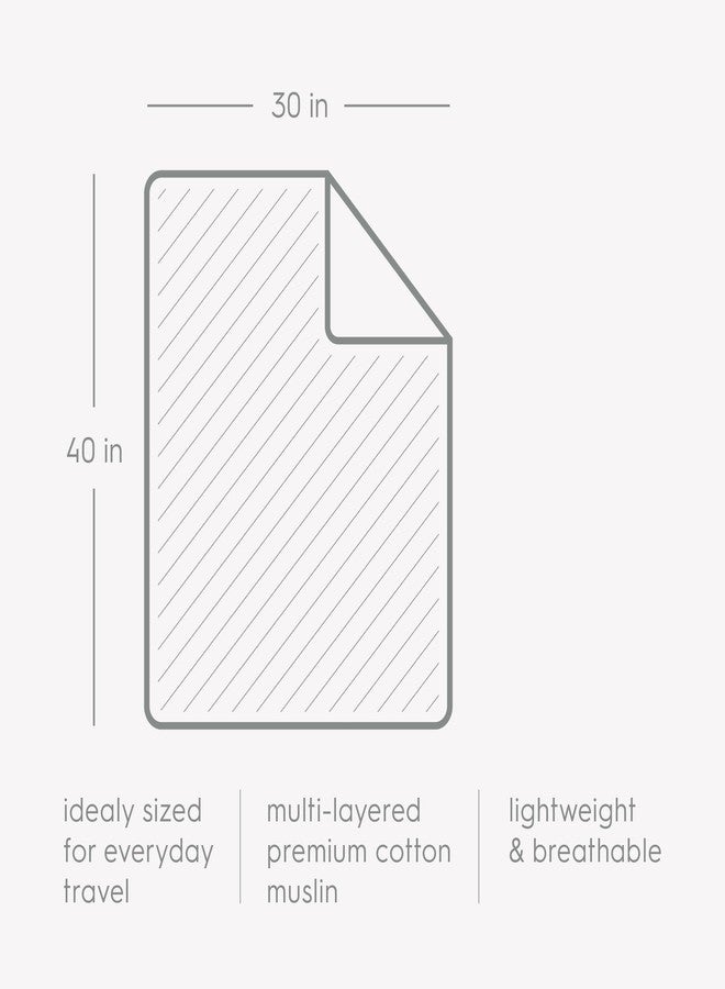 Little Unicorn Newborn Receiving Quilt | Ultra- Soft, Multi-Layered Muslin Fabric | Gift for Newborns & on-The-go (Forest Friends) - Image 5