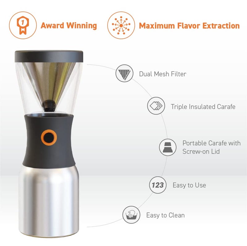 asobu asobu Coldbrew Portable Cold Brew Coffee Maker With a Vacuum Insulated 34oz Stainless Steel 18/8 Carafe Bpa Free (Silver)  - Image 2