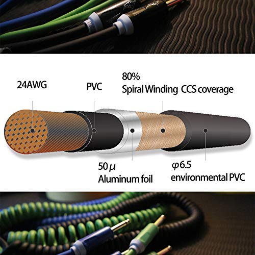 Aestivate 16ft/5m Coiled Guitar Cable Electric Instrument Cable Curly Instrument Cable Stretchable Straight to Straight Dual Straight Plugs(Blue) - Image 2