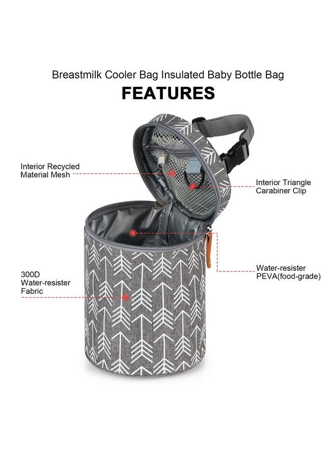 accmor Accmor Breastmilk Cooler Bag, Insulated Baby Bottle Cooler Tote Bags, Baby Bottle Warmer Cooler Bag, Baby Bottle Bag Great for Nursing Mom Daycare  - Image 5