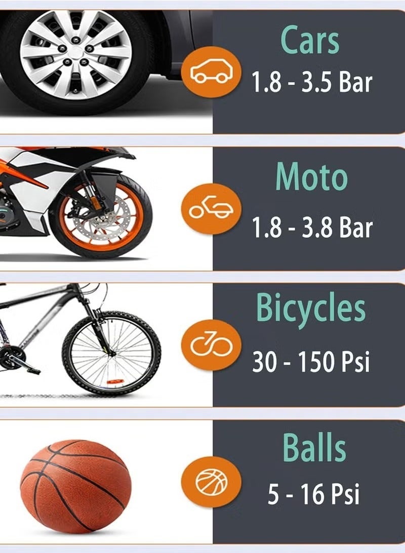 Denx Portable Electric Tire Inflator – 120W Cordless Air Pump with 7500mAh Battery & Bright LED for Car, Bike & More - Image 5