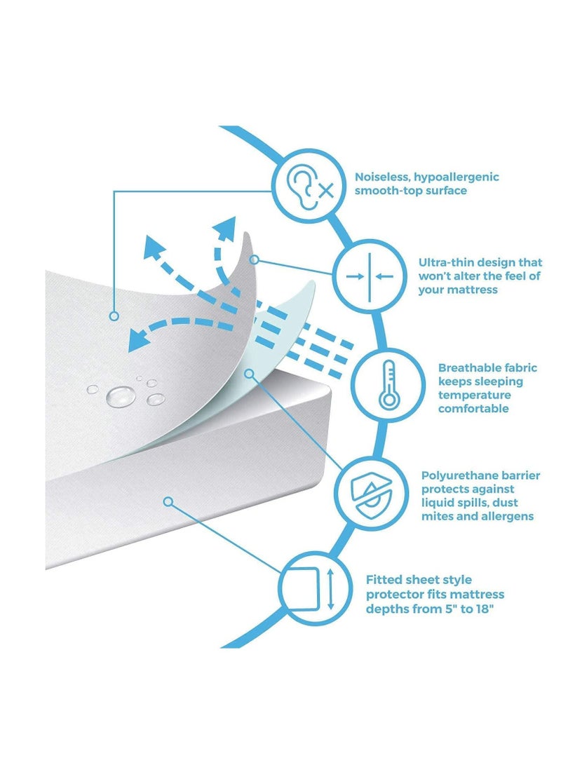 Vital Waterproof Mattress Protector Single - 90 x 190 cm