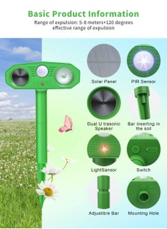 URbazaar Solar Animal Repeller,Upgraded Solar Ultrasonic Animal Repeller with Motion Sensor and Flashing Light, Mouse Bird Dog Snake Cat Repellent, IPX4 Waterproof Animal Deterrent Devices Outdoor for Yard Gar  - Image 4