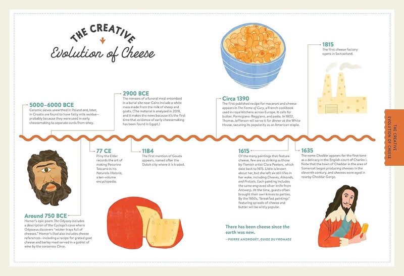 مغامرات مدام فروماج في الجبنة: كيفية استكشافها، وتنسيقها، وحبها، من أطرى جبن البري إلى أجرأ أنواع الجبنة الزرقاء - Image 3