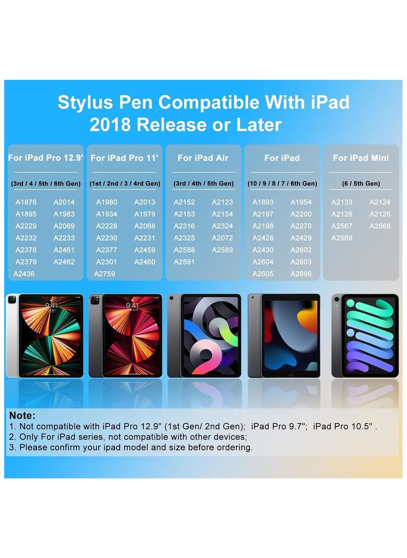 TecV - Stylus Pen for iPad with Palm Rejection, Active Pencil Compatible with (2018-2022) Apple iPad Pro (11/12.9 Inch),iPad Air 3rd/4th Gen,iPad 6/7/8th Gen,iPad Mini 5th Gen for Precise Writing/Drawing - Image 1