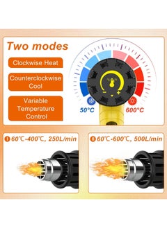 Generic 2000W Heat Gun Fast Heating, Professional Hot Air Gun 60℃ -600 ℃ Variable Temperature Control,2-Temp Setting,7 Accessories, Overload Protection for Shrink Pipe, PVC Wrap, Crafts, Epoxy Resin&DIY  - Image 5