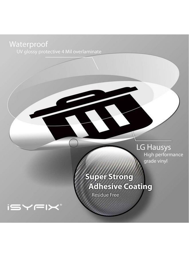 iSYFIX iSYFIX Trash Can Stickers Signs - 6 Pack 5 inch - Premium Self-Adhesive Vinyl, Laminated for Weatherproof, UV Resistant, Perfect Label Stickers for containers, Ideal Sign for Home, Office, Kitchen  - Image 3