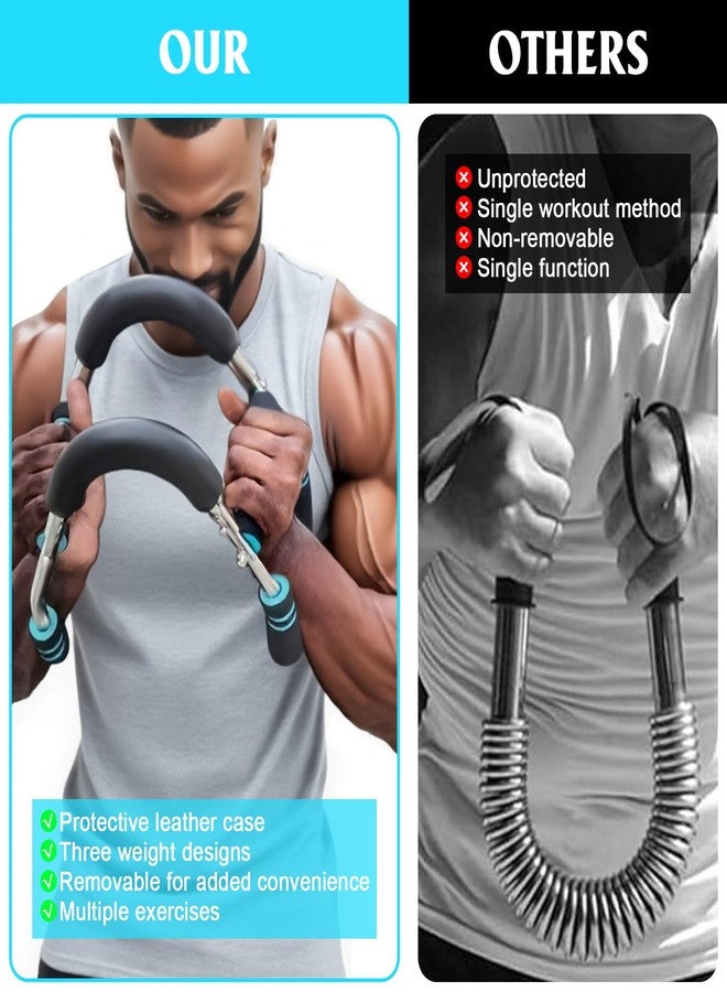 TPQKA Twister Arm Trainer, Adjustable Chest Workout Equipment, Arm Trainer for Men, Portable Power Twister Bar, Detachable Design Fitness Anywhere (Blue, 40-100lb) - Image 2