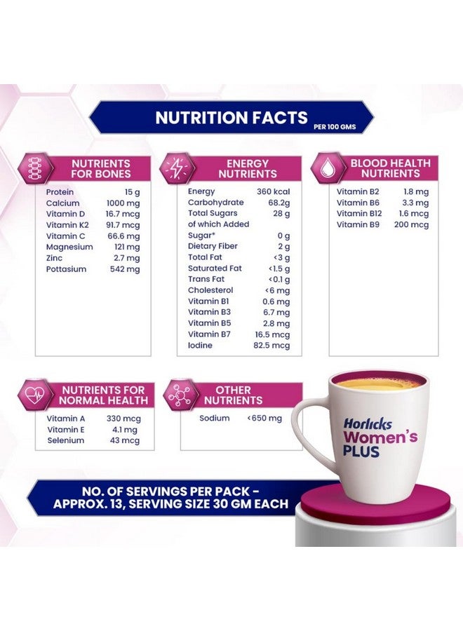 Horlicks Horlicks Women's Plus Caramel Refill 400g | Health Drink for Women, No Added Sugar | Improves Bone Strength in 6 months, 100% Daily Calcium, Vitamin D  - Image 5
