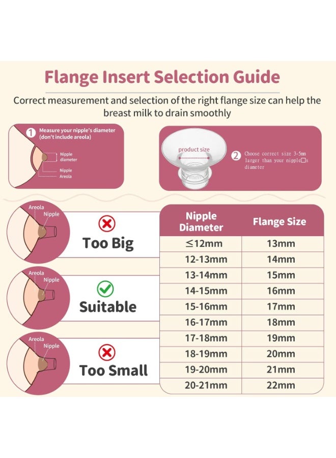 Gonice 5pcs Flange Inserts 13/15/17/19/21mm with Medela/Spectra/Willow/TSRETE/Momcozy S9/S12/S9Pro/S12Pro Breastpump 24mm Shields, Reduce 24mm Nipple Tunnel Down to Correct Size, Pump Parts Replace - Image 4