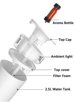Necomi Air Humidifier With 7 Colour Lights, Aromatherapy Humidifier 2.5L  - Image 4