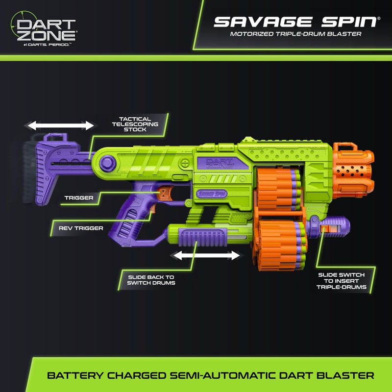 DART ZONE Savage Spin Semi-Auto Foam Dart Blaster â€“ 45-Dart Triple-Drum Motorized Foam Dart Gun â€“ NERF Dart Compatible Soft Bullet Toy Gun for Kids w. 90 Darts â€“ AKA Adventure Force Gun â€“ 80 ft Range - Image 2