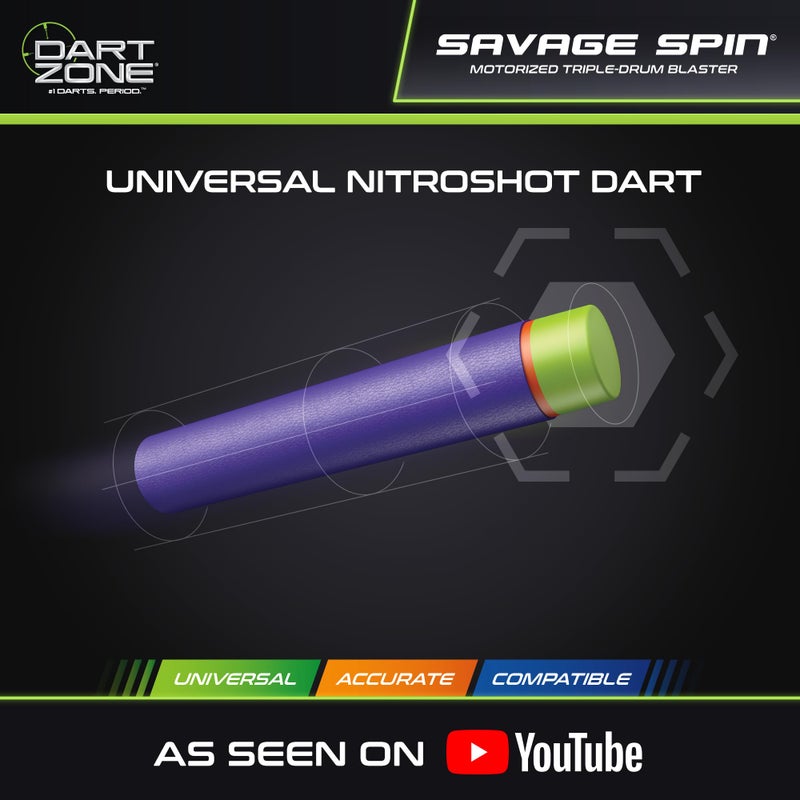DART ZONE Savage Spin Semi-Auto Foam Dart Blaster â€“ 45-Dart Triple-Drum Motorized Foam Dart Gun â€“ NERF Dart Compatible Soft Bullet Toy Gun for Kids w. 90 Darts â€“ AKA Adventure Force Gun â€“ 80 ft Range - Image 5