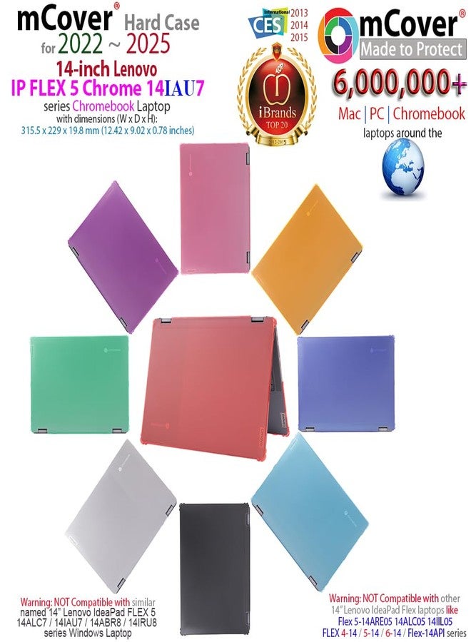 mCover Compatible with Lenovo IP Flex 5 Chrome 14IAU7 (Plus) Convertible Chromebook Laptops ONLY (Not fit other Lenovo models) Aqua - Image 2