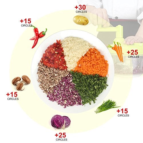 Cambom Manual Vegetable Cutter Food Processor 8 in 1 - Chopper, Mixer, Blender, Whipper, Egg Separator, Mincer, Grinder, Dicer with Clear Container 1200ml BPA Free - Image 2