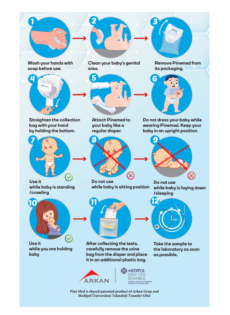 pinemed Nappy Urine Collection | Baby Diaper with Sterile Pediatric Urine Collection Bag | PINEMED | Sample Collection Kit (5-11 kg) | Disposable for Infant, Newborn Baby | Urine Sample Collector  - Image 2