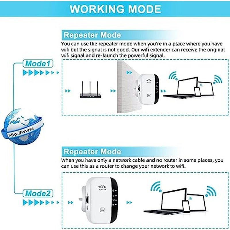ALKAYAN 2023 Newest WiFi Extender, WiFi Booster, WiFi Repeater，Covers Up to 3000 Sq.ft and 45 Devices, Internet Booster - with Ethernet Port, Quick Setup, Home Wireless Signal Booster - Image 3