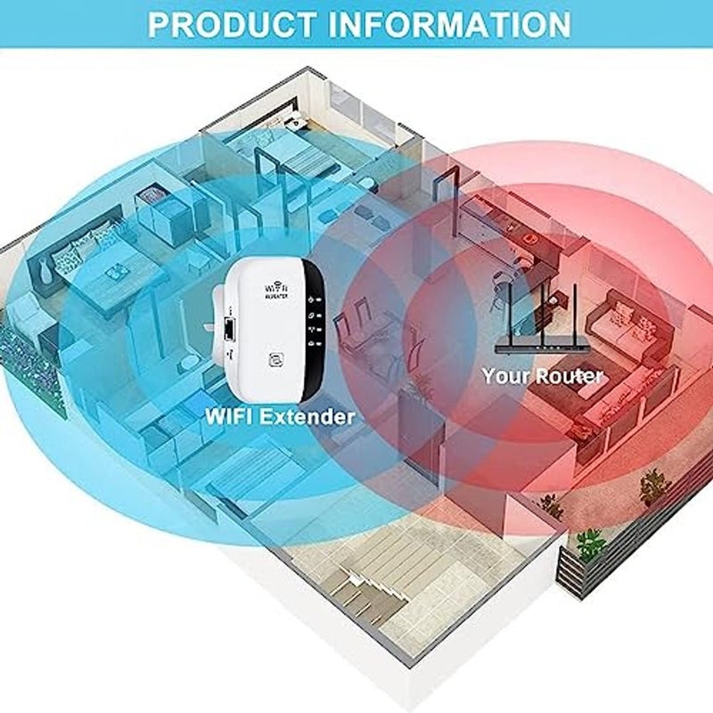 ALKAYAN 2023 Newest WiFi Extender, WiFi Booster, WiFi Repeater，Covers Up to 3000 Sq.ft and 45 Devices, Internet Booster - with Ethernet Port, Quick Setup, Home Wireless Signal Booster - Image 5