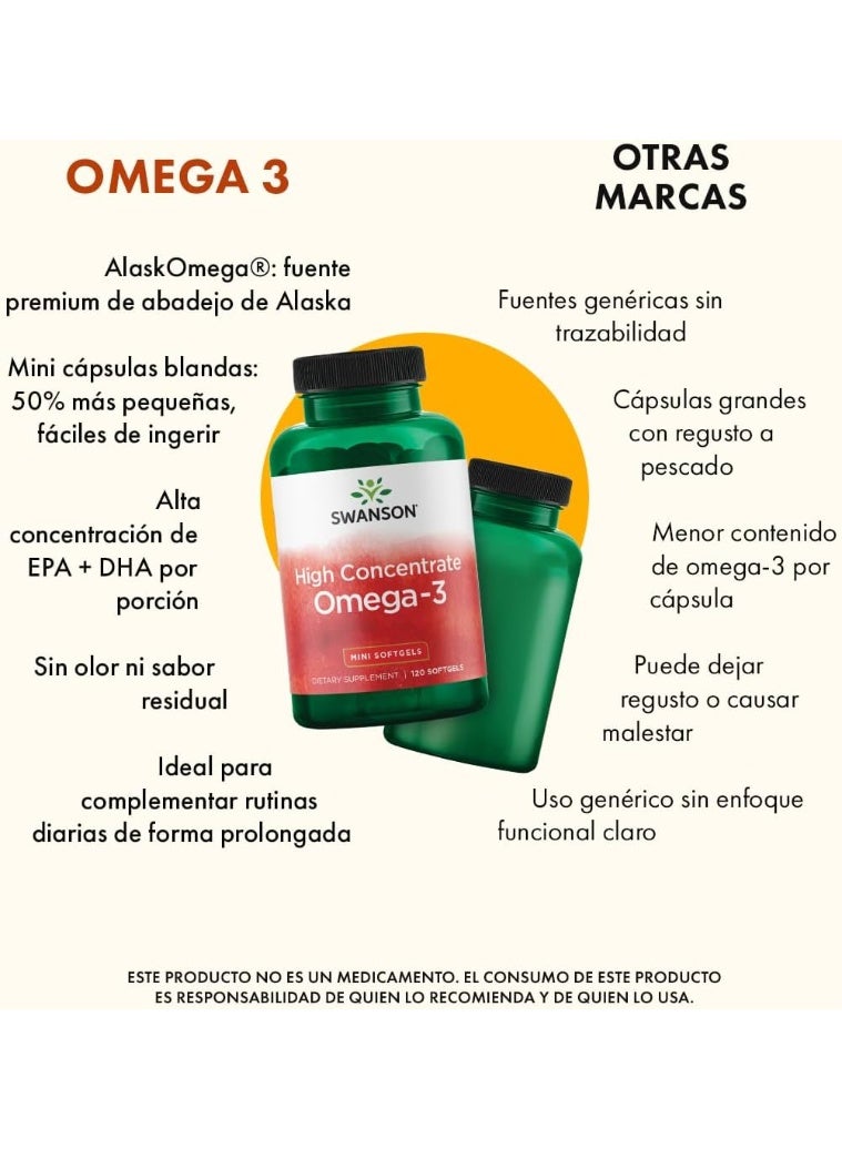 Swanson, Omega-3, High Concentrate , 120 Mini Softgels - Image 2