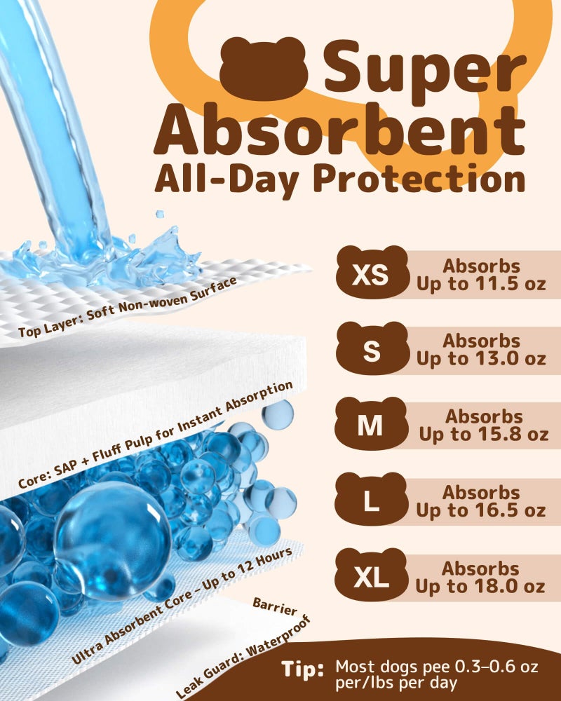 Dono Disposable Dog Diapers Female (20-60PCS), Pull it Up Doggie Diapers for Female Dogs with 360Â° Stretchy Waist, Doggy Diapers for Dog in Heat Period, Super Absorbent Leak-Proof Puppy Diapers, M - Image 4