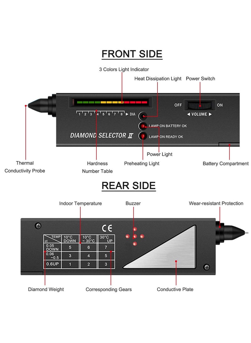 مختبر الماس سيلكتر II لكشف الماس الحقيقي مع ضوء LED وتنبيه صوتي، مع معايرة سهلة لمختلف الأحجام، ويشمل حقيبة حمل محمولة. - Image 2