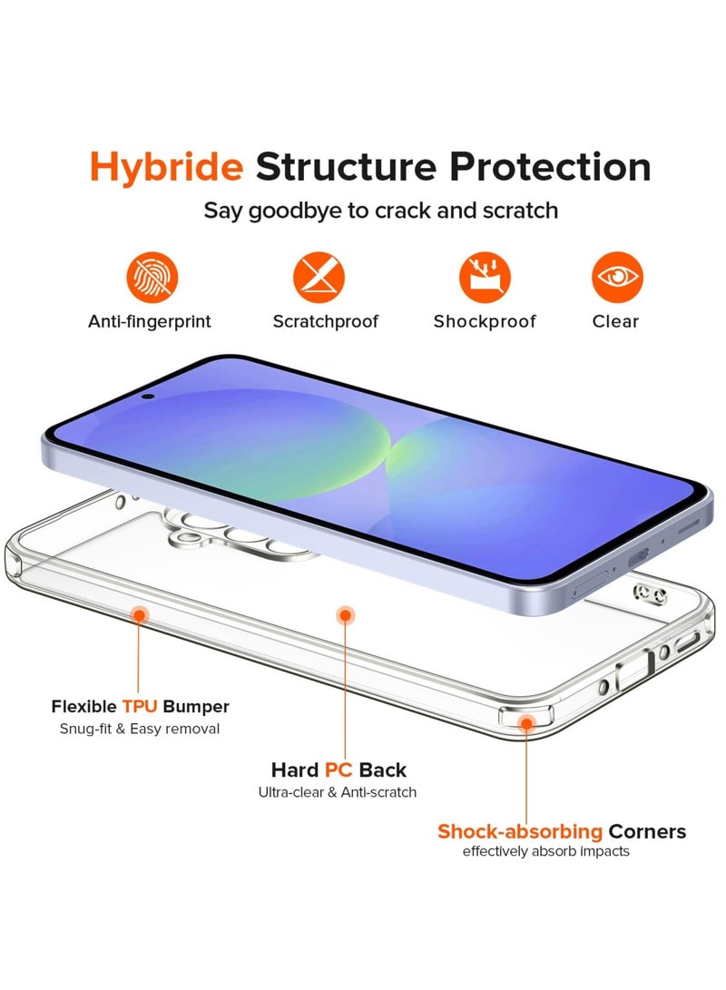 For Samsung Galaxy A36 Case, TPU Bumper + PC Hard Plate Clear Back Cover, Shockproof Protection Mobile Phone Case, Anti-Yellowing Slim Fit Protective Casing (Transparent) - Image 2