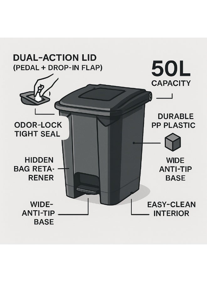 بلانيت سلة مهملات بلانيت مع دواسة وغطاء مربع صغير في الأعلى للاستخدام الصحي على عجلات دلو داخلي للمتانة للاستخدام في المدارس والمستشفيات والجامعات ومراكز التسوق 50 لتر (أسود) - Image 2