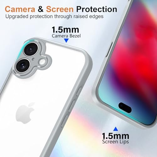 Kapa Hawkeye Clear Slim Tough Back Cover for Apple iPhone 17 | Camera Lens Protector Anti Yellow Shockproof Clear Hybrid Case Cover (Grey) - Image 4