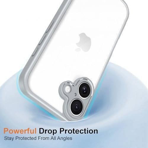 Kapa Hawkeye Clear Slim Tough Back Cover for Apple iPhone 17 | Camera Lens Protector Anti Yellow Shockproof Clear Hybrid Case Cover (Grey) - Image 5