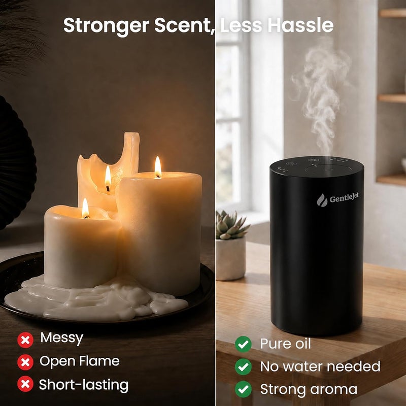ناشر الزيوت العطرية بدون ماء LiteMist - ناشر عطري من الألومنيوم، قابل لإعادة الشحن عبر USB-C للاستخدام في المنزل والسيارة والمكتب، تشغيل هادئ، سعة الزجاجة 0.7 أونصة - Image 2