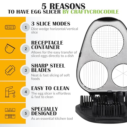 CraftyCrocodile Egg Slicer for Hard Boiled Eggs - 3 Slice Modes Egg Cutter, Heavy Duty, Stainless Steel Dicer - Kitchen Chopper Tool for Strawberry, Mushroom, Grape, Cherry Tomato - Black - Image 2