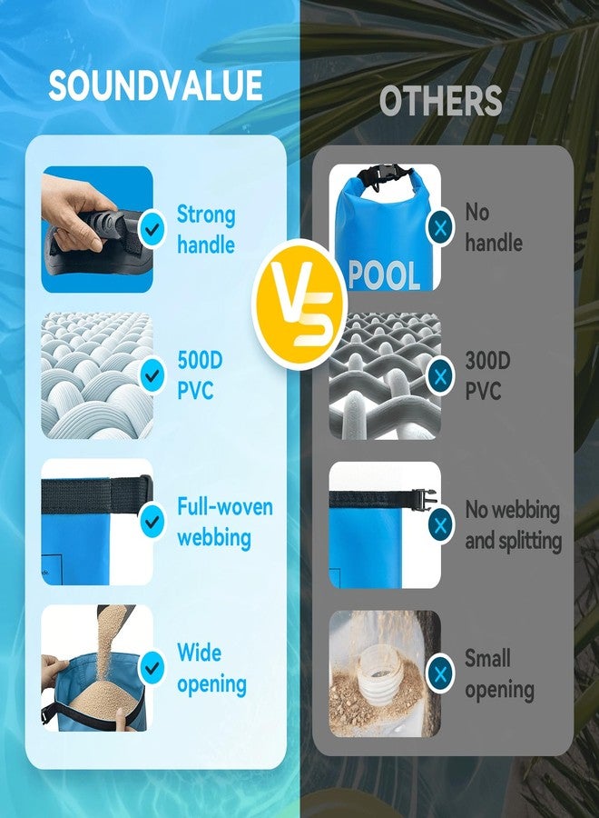 SOUNDVALUE 2 Pack 25lb Heavy Duty Pool Ladder Weights, Universal Above Ground Pool Step Sand Bags with Handles, 500D PVC Durable Waterproof & Foldable Sandbags for Swimming Pool Stairs (Sky Blue) - Image 3
