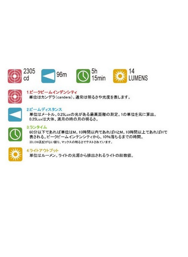 Maglite Mini Incandescent 2-Cell AA Flashlight, Black - Image 5