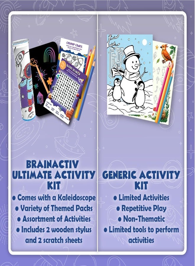PlayMagic BrainActiv Kaleidoscope & Scratch Art Kit for Kids Age 5-14 - 1 Kaleidoscope, 8 Activity Sheets, 1 CYO Sheet, 2 Scratch Sheets, 2 Stylus, 10 Color Pencils - Return Gift for Boys & Girls - Image 5