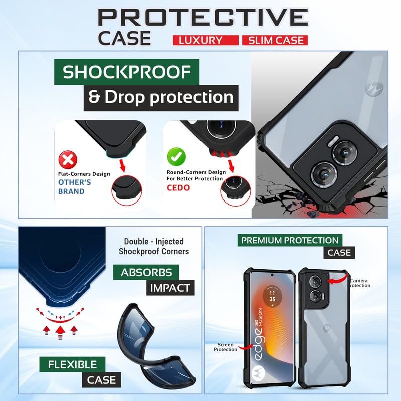 AIBEX® Compatible for Motorola G96 5G / Motorola Edge 50 Fusion 5G Mobile Back Case Cover, Crystal-Clear Shockproof Bumper with Camera Guard |(TPU+PC) | Anti-Yellow, Slim Transparent – Black - Image 4