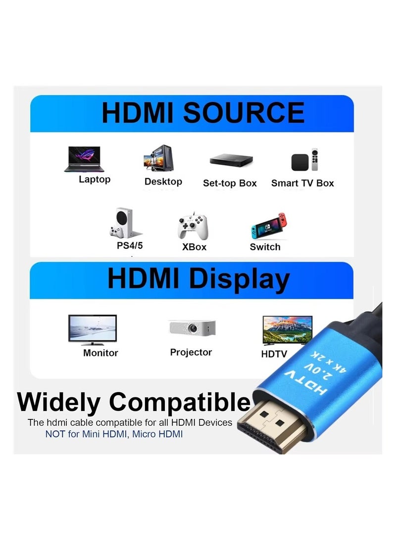 High-Speed HDMI Cable 5M - 4K × 2K - Version 2.0 - Premium Audio & Video Quality  - Image 3