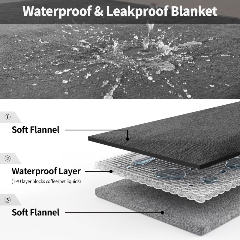 DEEPDREAM Deep Dream Waterproof Blanket for Couch Bed, Reversible & Washable Flannel Love Blanket for Couples Liquid Proof, Soft Dog Blankets Couch Cover Protector for Dogs/Cats (40"x60", Dark Grey/Silver Grey) - Image 2